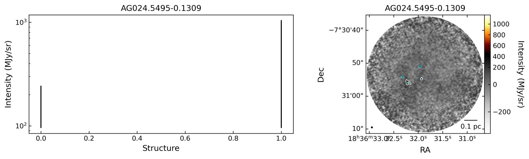 109588_AG024.5495-0.1309